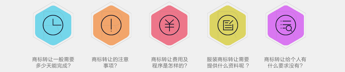 买卖商标找尚标